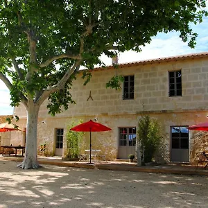 De Lucas France